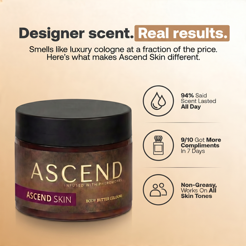 Body Butter Signature Scents
