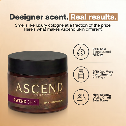 Body Butter Signature Scents