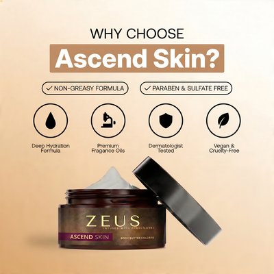 Body Butter Signature Scents
