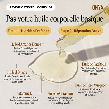 ONYA™ Huile Raffermissante Corporelle